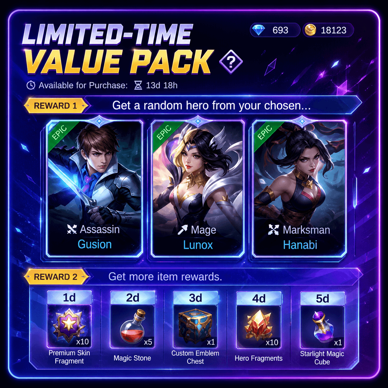 Limited Time Value Package ( MLBB )