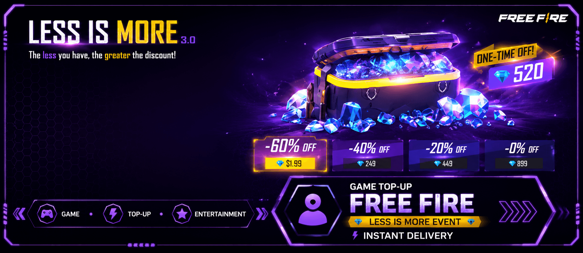 Less Is More (Free Fire)